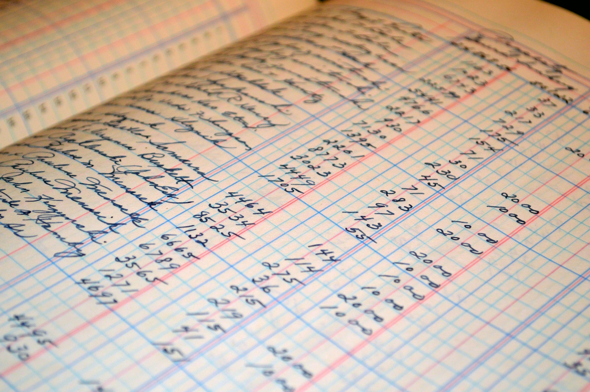 Fibuneo Finanzbuchhaltung mit Datenhoheit im Browser